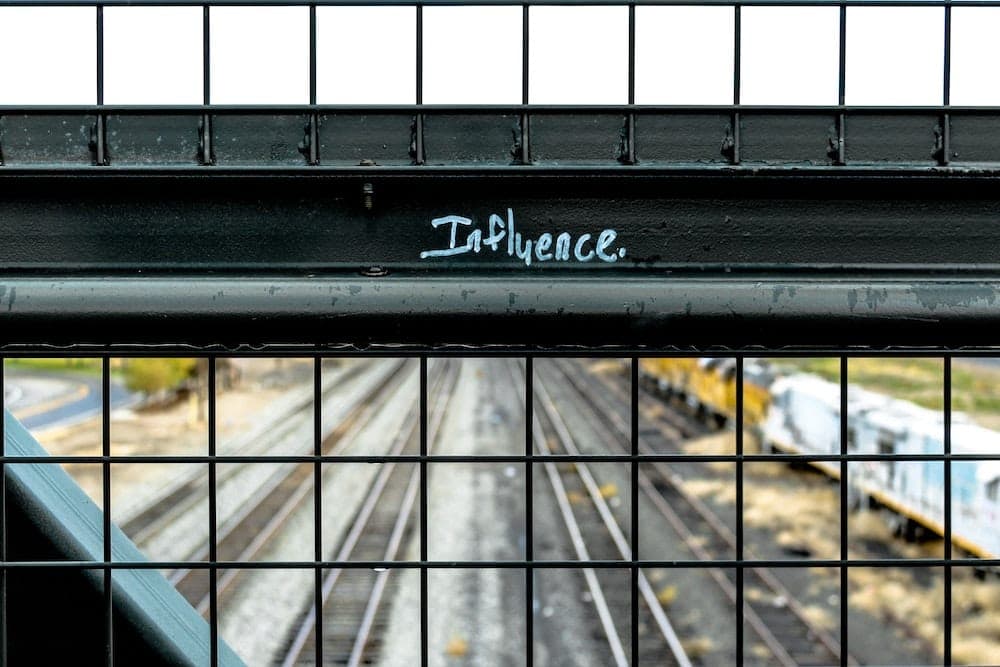 Cover image for Six Recommended Books on Influence and Persuasion